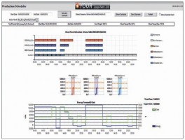 ABB Knowledge Manager Production Scheduler .jpg